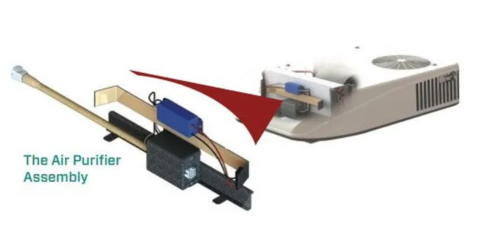 I WAVE-M AIR PURIFICATION SYST
